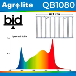 LED 1080w Agrolite QB 2.9 bid - Imagen 2