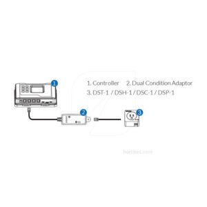 adaptador doble funcion DCC1 trolmaster conexion