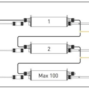 adaptador gavita led e series