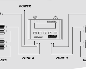 controlador lumatek balastros