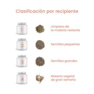 desgranadora semillas ms 500 clasificacion