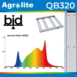agrolilte LED qb 320 espectro