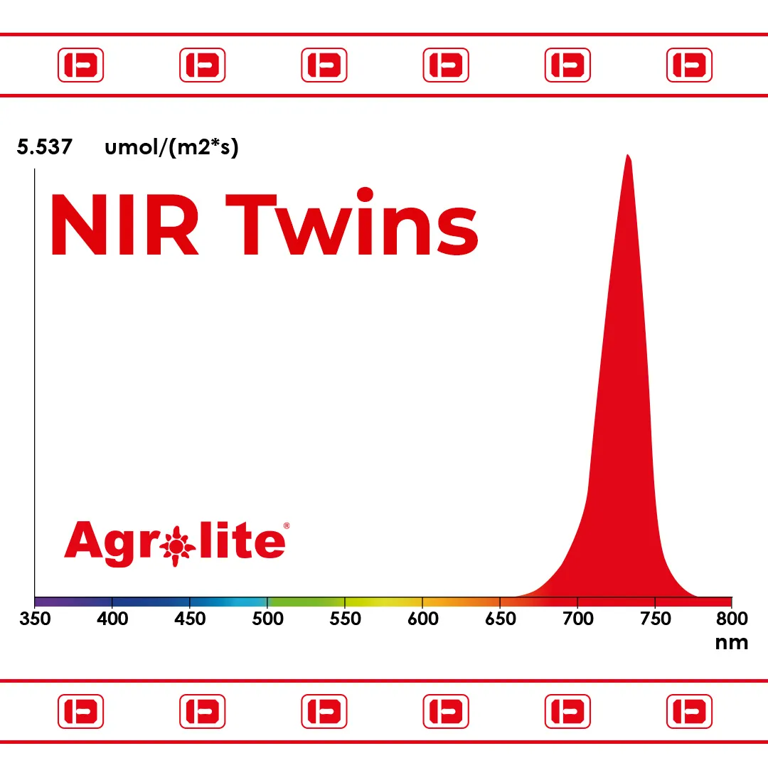 NIR Twins 2x22W Agrolite | Barras Far Red 730 nm para Floración (IP65) - Imagen 3
