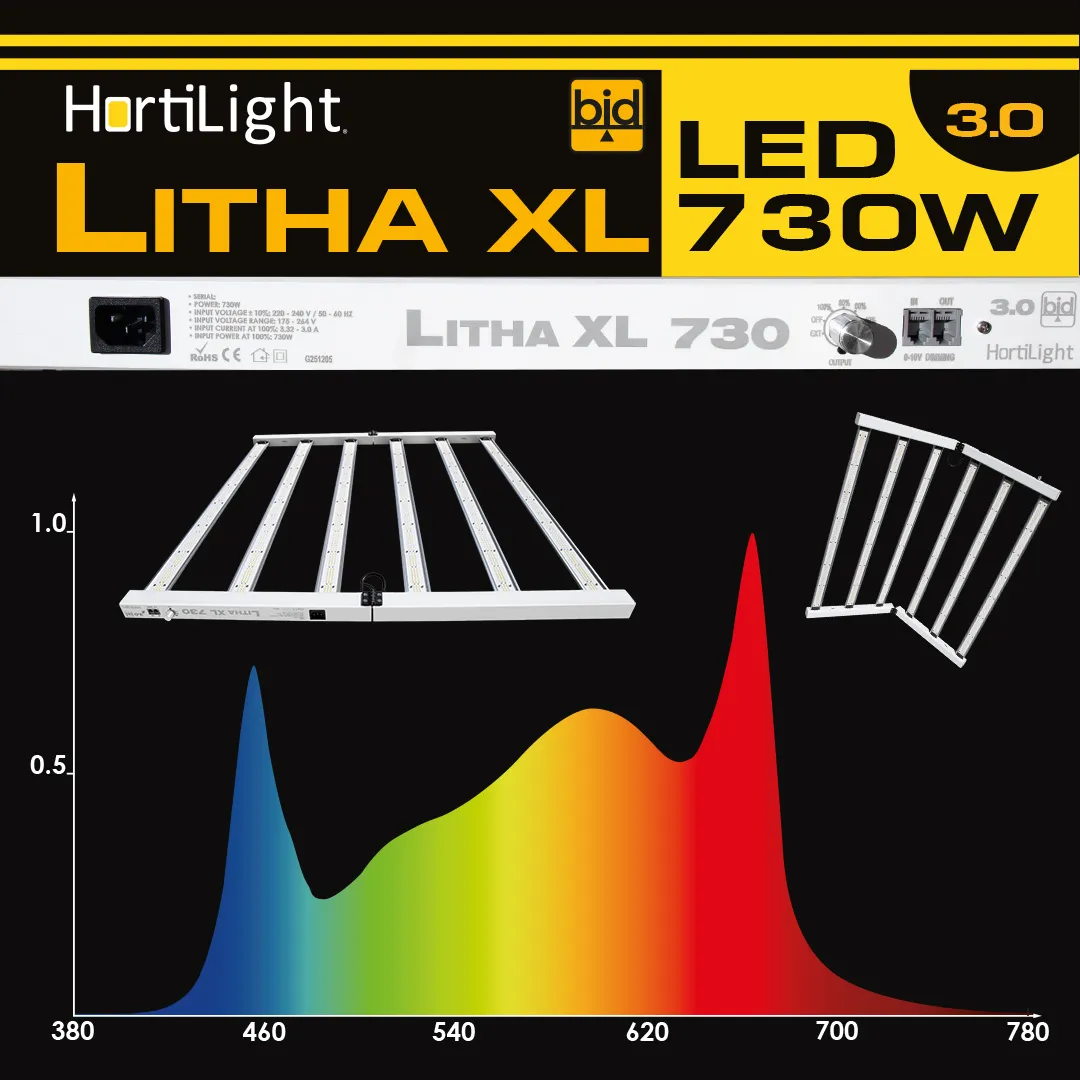 Foco LED Hortilight Litha XL 730W 3.0 BID - Imagen 2