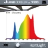 luminaria led june dc corelux 720w hortilight 6 barras regulable