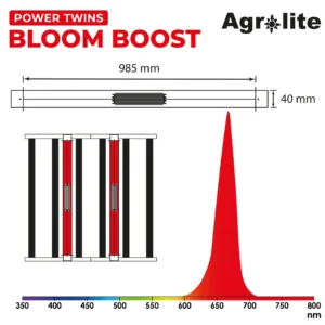 Power Twins Bloom Boost 2x45W Agrolite - Imagen 3