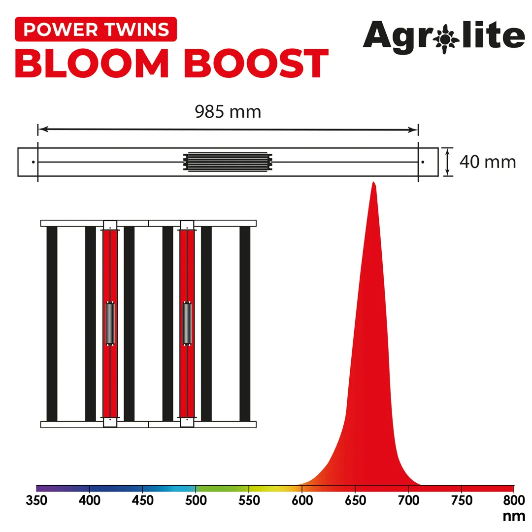 Power Twins Bloom Boost 2x45W Agrolite - Imagen 3